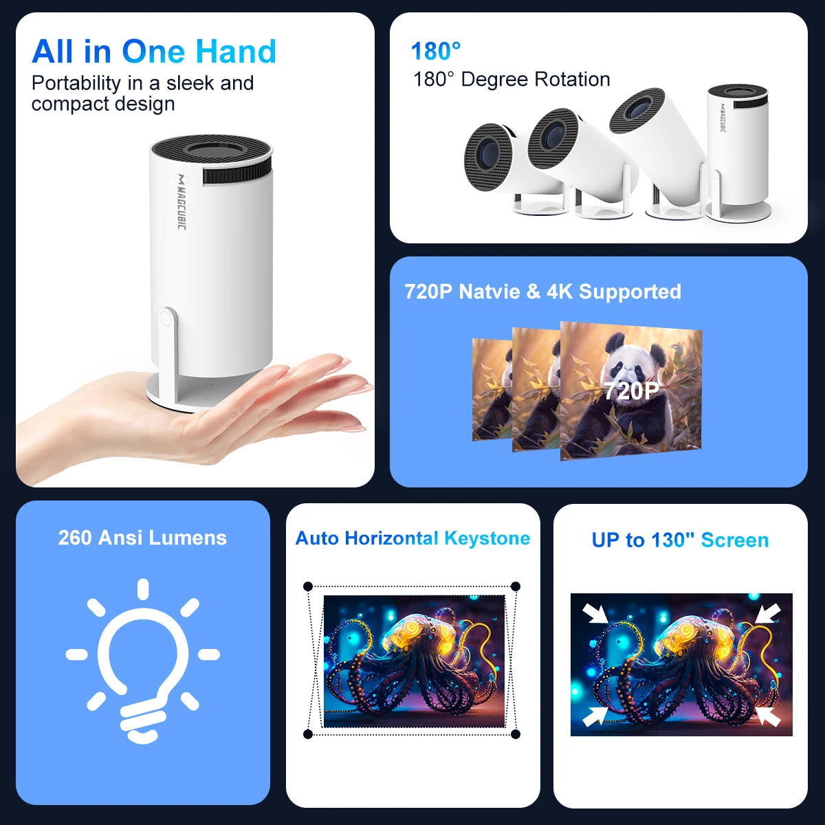 Magcubic Projector HY300 Pro 4K - Android 11, Dual WiFi6, BT 5.0, Home Cinema e Projeções Externas